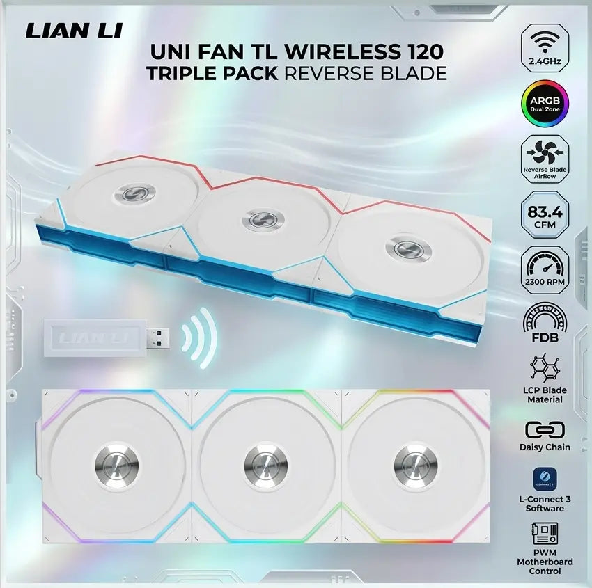 LIAN LI UNI FAN TL Wireless 120 Triple Pack Reverse Blade White 120mm ARGB PWM Case Fans , 2.4GHz Wireless Sync , Daisy Chain , L-Connect 3 | 12RTL1W3W