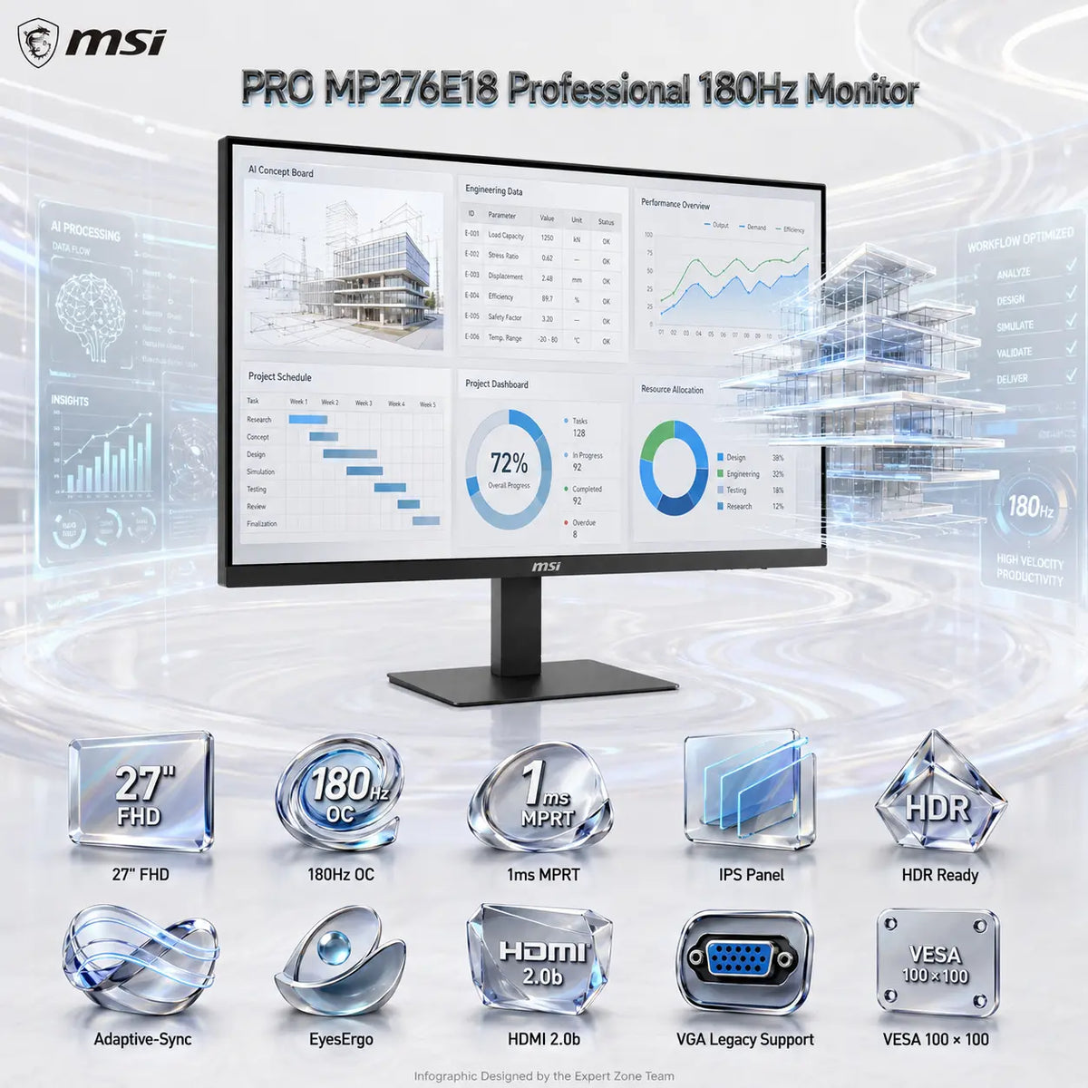 MSI PRO MP276E18 27-Inch FHD 180Hz IPS Business Monitor, 1ms MPRT, HDR Ready, Adaptive-Sync, EyesErgo, HDMI 2.0b, VGA, 108.58% sRGB, Tilt Adjustment, VESA 100 × 100mm