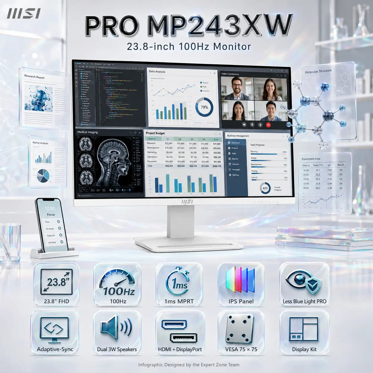 MSI PRO MP243XW 23.8-Inch FHD 100Hz IPS Business Monitor, 1ms MPRT, Less Blue Light PRO, Adaptive-Sync, Dual 3W Speakers, HDMI, DisplayPort, VESA & Display Kit | WHITE