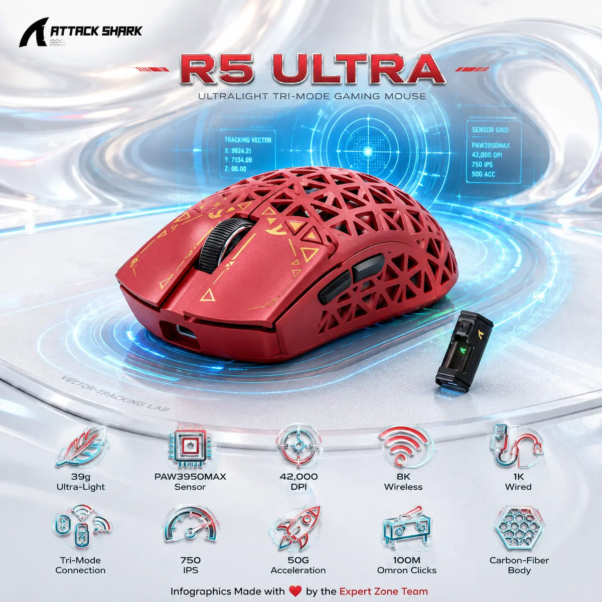 Attack Shark R5 Ultra Gaming Mouse – 39g Carbon Fiber, PAW3950MAX, 42,000 DPI, 8K Wireless, 1K Wired, Bluetooth 5.2, Tri-Mode, 750 IPS, 50G | RED
