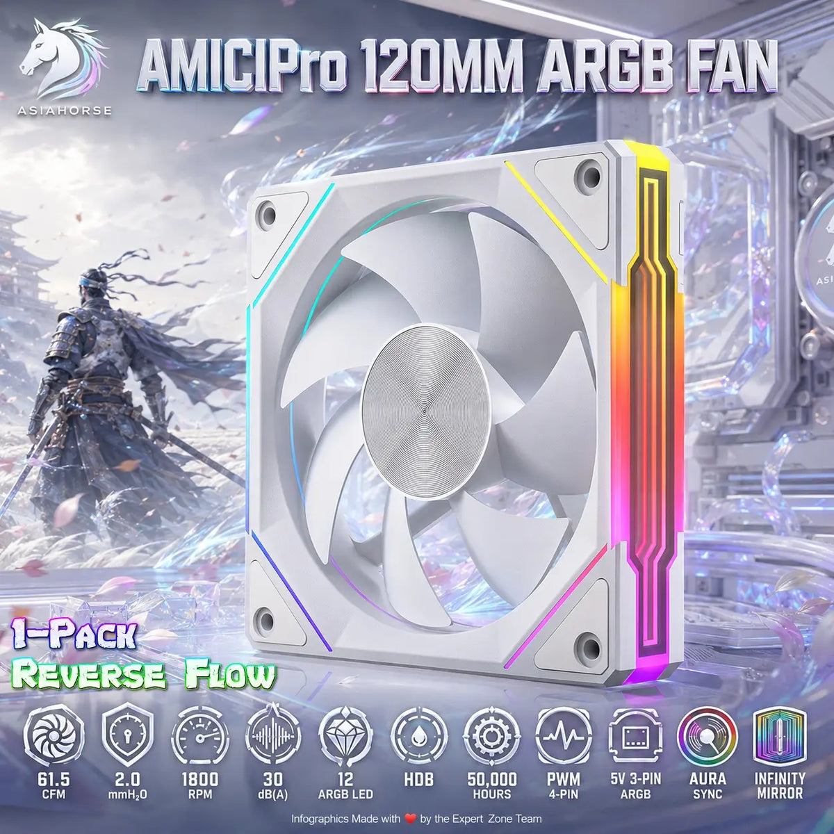 AsiaHorse AMICIPro 120mm ARGB PWM PC Fan , 61.5 CFM, 2.0 mmH₂O, 1800 RPM HDB, 12-LED Infinity Mirror, Ultra-Quiet Operation <30dB, Aura Sync | 1-Pack Reverse ~ WHITE
