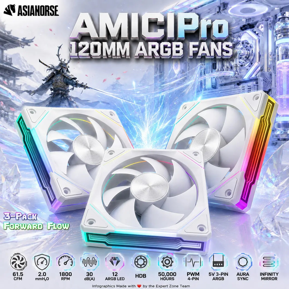 AsiaHorse AMICIPro 120mm ARGB PWM PC Fan , 61.5 CFM, 2.0 mmH₂O, 1800 RPM HDB, 12-LED Infinity Mirror, Ultra-Quiet Operation <30dB, Aura Sync | 3-Pack Forward ~ WHITE