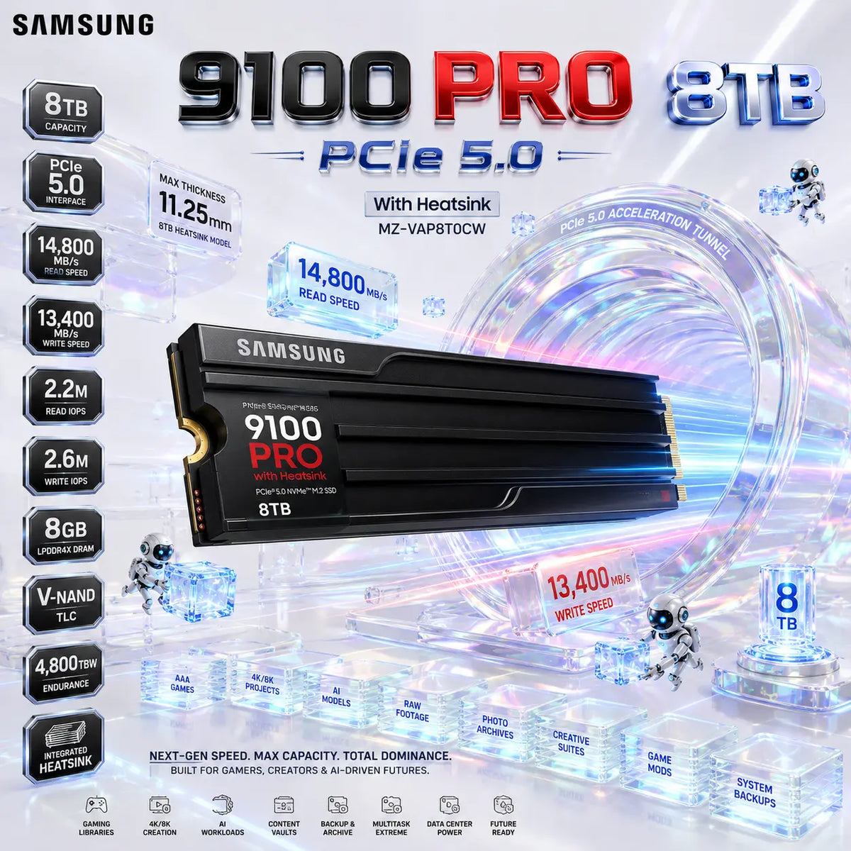 Samsung 9100 PRO 8TB NVMe SSD with Heatsink – PCIe 5.0 x4, 14,800MB/s Read, 13,400MB/s Write, 8GB DRAM, 4,800TBW & Samsung V-NAND TLC | MZ-VAP8T0CW