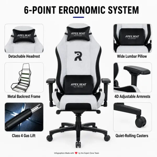 APEX SEAT AXE Ergonomic Gaming Chair – Textile Fabric, 4D Armrests, 90°–135° Recline, Class 4 Gas Lift, Headrest & Lumbar Cushions, Metal Frame, 60 mm PU Casters | GREY & BLACK
