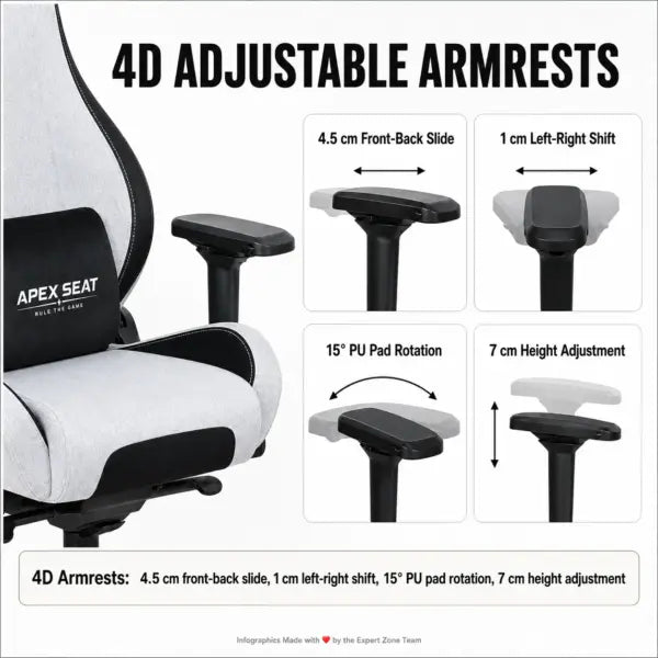 APEX SEAT AXE Ergonomic Gaming Chair – Textile Fabric, 4D Armrests, 90°–135° Recline, Class 4 Gas Lift, Headrest & Lumbar Cushions, Metal Frame, 60 mm PU Casters | GREY & BLACK