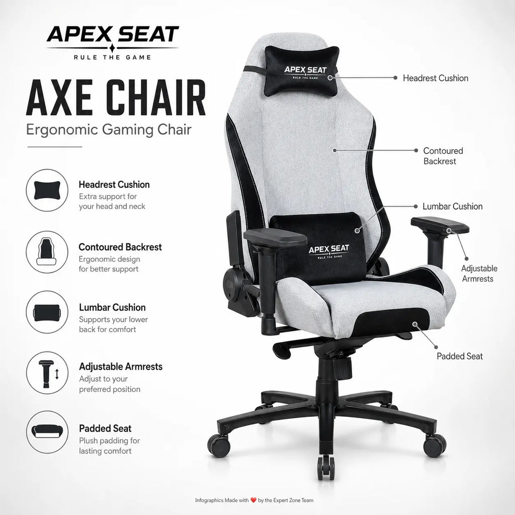APEX SEAT AXE Ergonomic Gaming Chair – Textile Fabric, 4D Armrests, 90°–135° Recline, Class 4 Gas Lift, Headrest & Lumbar Cushions, Metal Frame, 60 mm PU Casters | GREY & BLACK