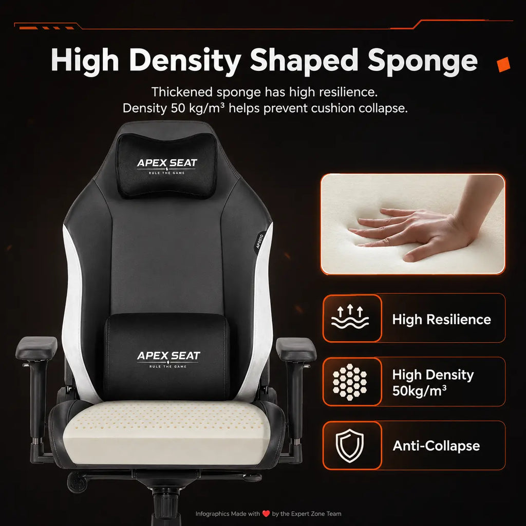 APEX SEAT TRINITY Gaming Chair with Magnetic Memory Foam Headrest, 4-Way Lumbar Support, 4D Armrests, 90°–141° Recline, Class 4 Lift & 180 kg Capacity | BLACK & WHITE