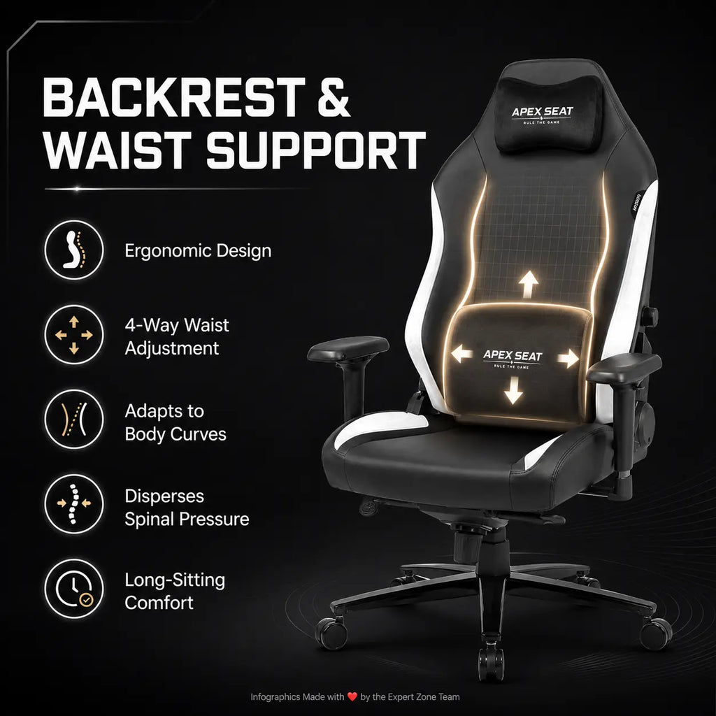 APEX SEAT TRINITY Gaming Chair with Magnetic Memory Foam Headrest, 4-Way Lumbar Support, 4D Armrests, 90°–141° Recline, Class 4 Lift & 180 kg Capacity | BLACK & WHITE
