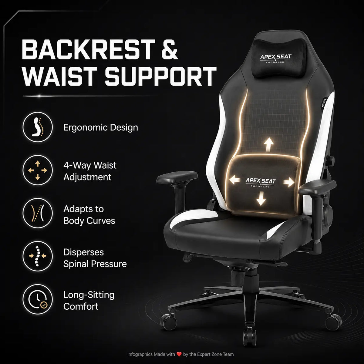 APEX SEAT TRINITY Gaming Chair with Magnetic Memory Foam Headrest, 4-Way Lumbar Support, 4D Armrests, 90°–141° Recline, Class 4 Lift & 180 kg Capacity | BLACK & WHITE