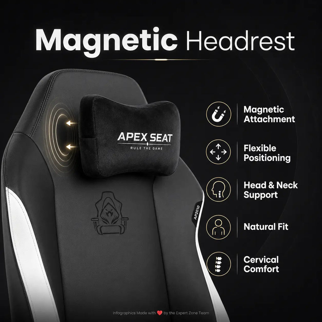 APEX SEAT TRINITY Gaming Chair with Magnetic Memory Foam Headrest, 4-Way Lumbar Support, 4D Armrests, 90°–141° Recline, Class 4 Lift & 180 kg Capacity | BLACK & WHITE