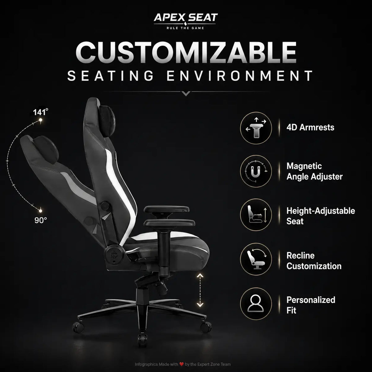 APEX SEAT TRINITY Gaming Chair with Magnetic Memory Foam Headrest, 4-Way Lumbar Support, 4D Armrests, 90°–141° Recline, Class 4 Lift & 180 kg Capacity | BLACK & WHITE