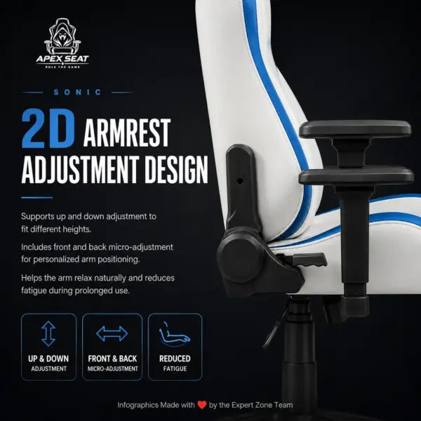 APEX SEAT SONIC Gaming Chair – 90°–155° Recline, 2D Armrests, Class 4 Gas Lift, 50kg/m³ Foam, PVC Leather + Velvet, Silent PU Wheels, Metal Base, Headrest & Lumbar Cushions, 150kg Capacity | WHITE & BLUE