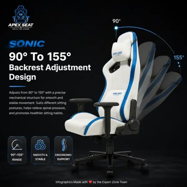 APEX SEAT SONIC Gaming Chair – 90°–155° Recline, 2D Armrests, Class 4 Gas Lift, 50kg/m³ Foam, PVC Leather + Velvet, Silent PU Wheels, Metal Base, Headrest & Lumbar Cushions, 150kg Capacity | WHITE & BLUE