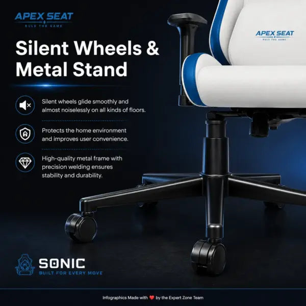 APEX SEAT SONIC Gaming Chair – 90°–155° Recline, 2D Armrests, Class 4 Gas Lift, 50kg/m³ Foam, PVC Leather + Velvet, Silent PU Wheels, Metal Base, Headrest & Lumbar Cushions, 150kg Capacity | WHITE & BLUE