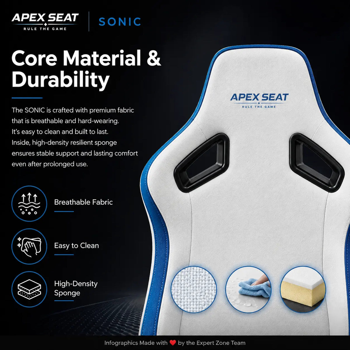 APEX SEAT SONIC Gaming Chair – 90°–155° Recline, 2D Armrests, Class 4 Gas Lift, 50kg/m³ Foam, PVC Leather + Velvet, Silent PU Wheels, Metal Base, Headrest & Lumbar Cushions, 150kg Capacity | WHITE & BLUE