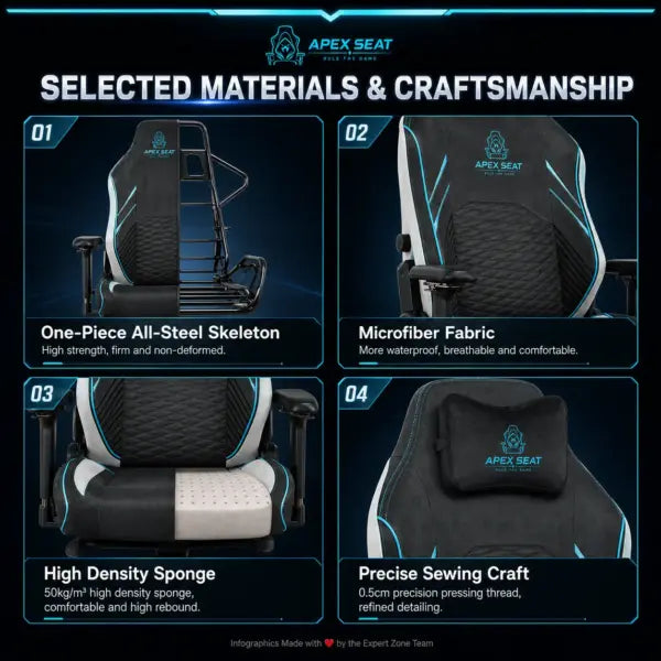 APEX SEAT ViCity Gaming Chair – Microsuede + PU Leather, 90°–141° Recline, 4D Magnetic Armrests, 4-Way Lumbar Support, Magnetic Headrest & Class 4 Gas Lift, 180kg Max | DARK GREY
