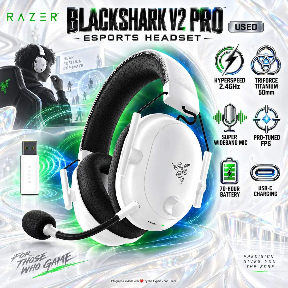 Razer BlackShark V2 Pro Wireless Esports Headset, 2.4GHz HyperSpeed, TriForce Titanium 50mm Drivers, Super Wideband Mic and 70-Hour Battery, White | Used