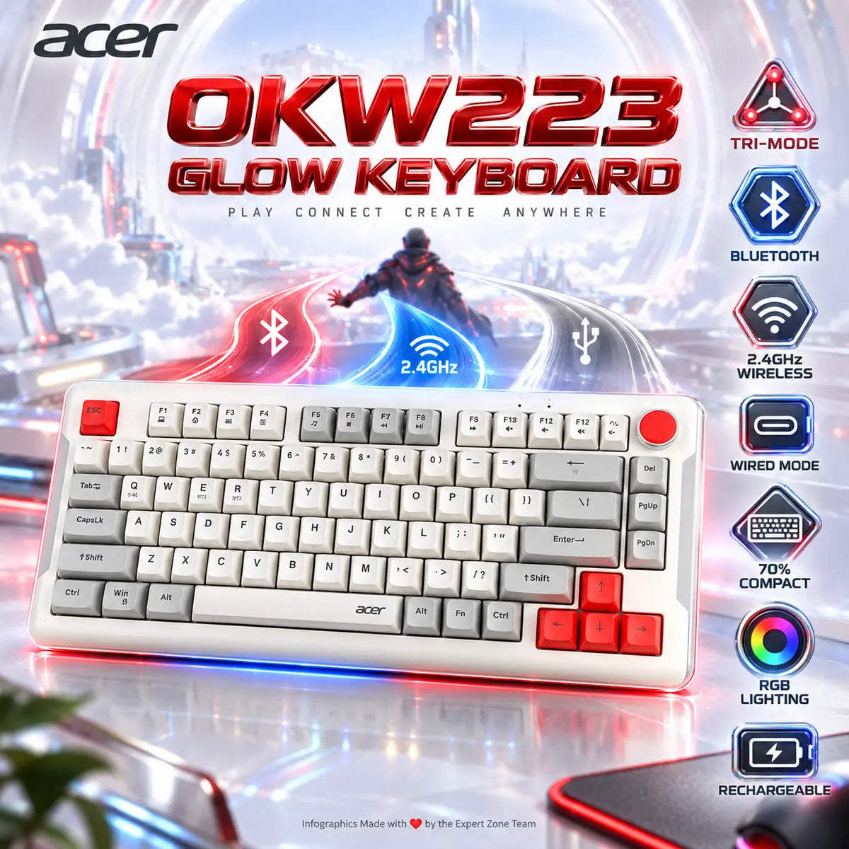 Acer OKW223 Glow 70% Compact RGB Tri-Mode Keyboard, Bluetooth, 2.4GHz Wireless & Wired Connectivity, Rechargeable Battery – Red & White