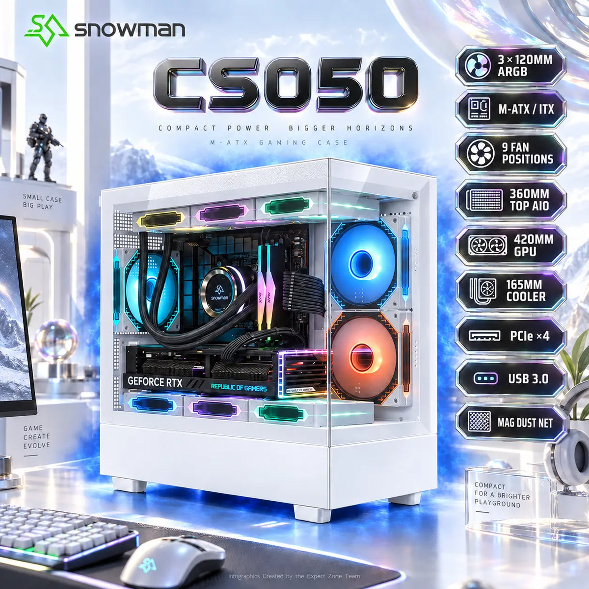 SNOWMAN CS050 M-ATX Case, Dual Tempered Glass, 3×120mm ARGB Built-in Fans, 9-Fan Cooling, 360mm Top AIO, 420mm GPU & 165mm CPU Cooler Support | WHITE