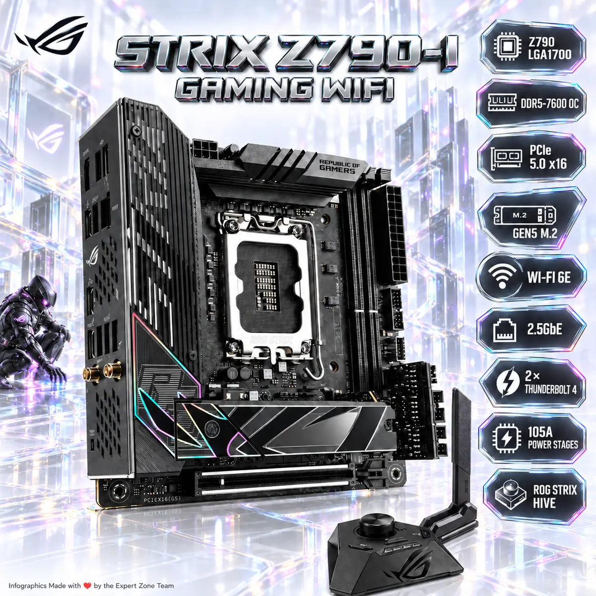 ASUS ROG STRIX Z790-I GAMING WIFI Mini-ITX Motherboard with ROG STRIX Hive Dock, 2x DIMM DDR5-7600 OC, PCIe 5.0, Gen5 M.2, Wi-Fi 6E, 2.5GbE & Dual Thunderbolt 4, Supports 12th, 14th, & 13th Gen | OPEN-BOX