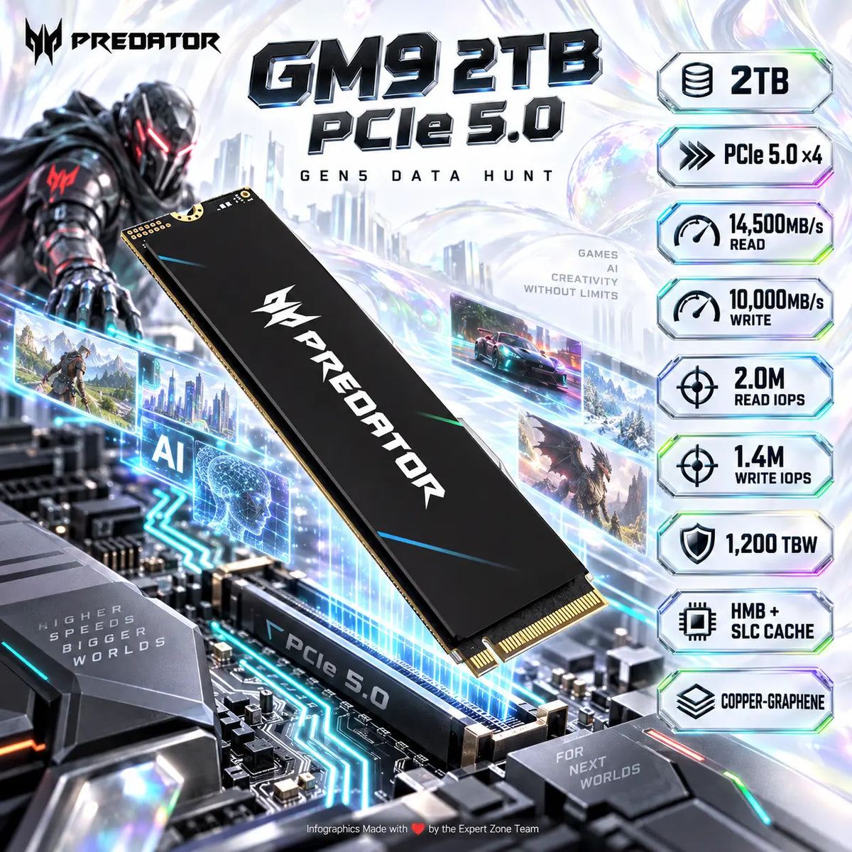 Predator GM9 2TB PCIe 5.0 x4 NVMe 2.0 M.2 SSD, 14,500MB/s Read, 10,000MB/s Write, 2.0M IOPS, HMB, SLC Cache, 1,200 TBW ,Thermal Throttling, Copper-Graphene Thermal Pad | BL.9BWWR.137