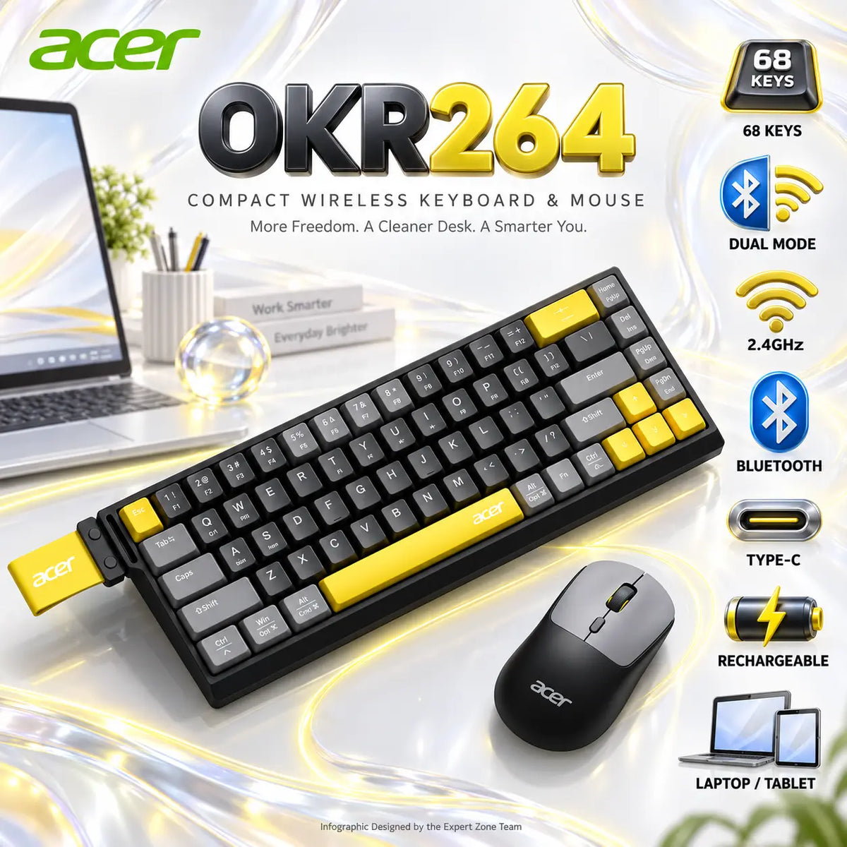 Acer OKR264 Black And Lemon Yellow 68-Key 60% Compact Membrane Keyboard And Mouse Combo, Bluetooth And 2.4GHz Dual-Mode Wireless, Type-C, Rechargeable Battery