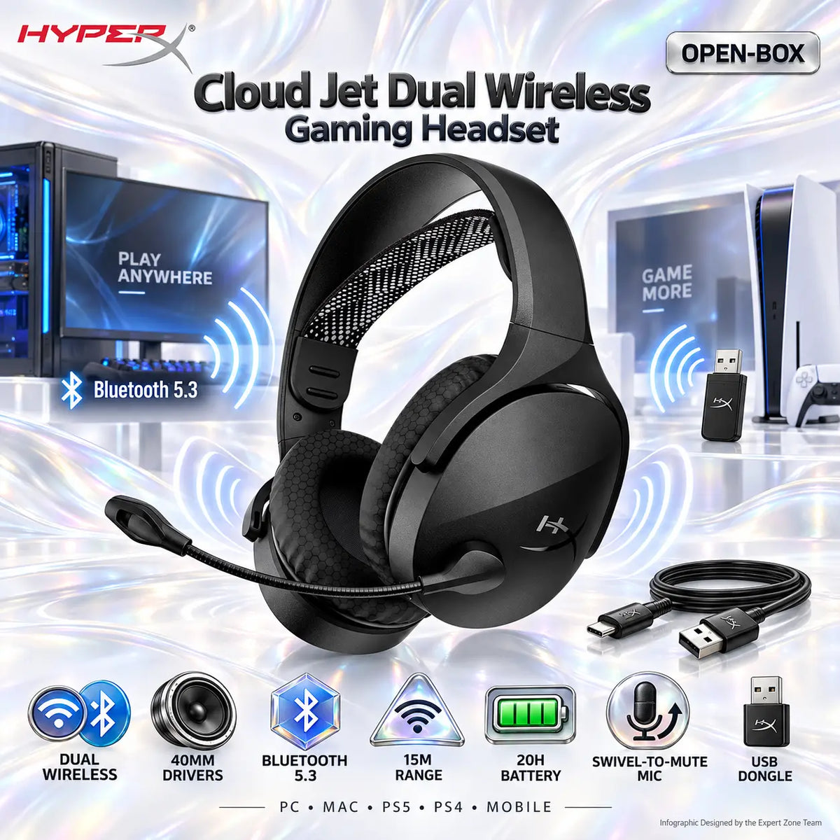 HyperX Cloud Jet Dual Wireless Gaming Headset Open-Box Black With 40mm Drivers, Bluetooth 5.3, USB Wireless Dongle, 15m Range, 20-Hour Battery, Swivel-To-Mute Mic, And Mesh Foam