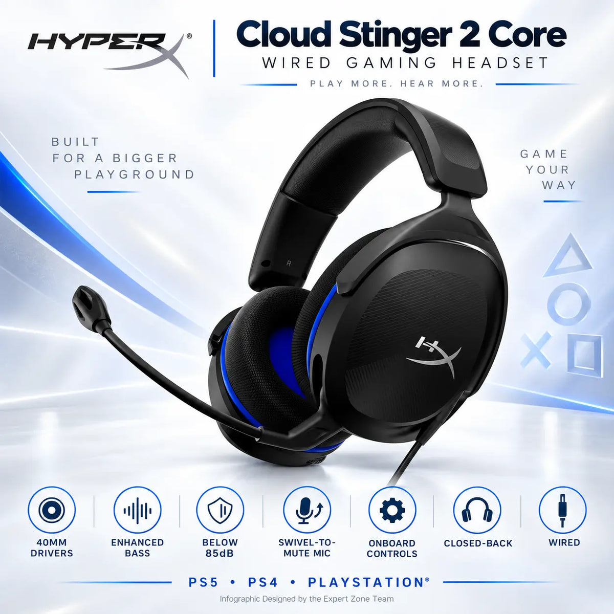 HyperX Cloud Stinger 2 Core Wired Gaming Headset Open-Box Black + Blue With 40mm Drivers, Enhanced Bass, Closed-Back Design, Swivel-To-Mute Mic, Onboard Controls, And PlayStation Support