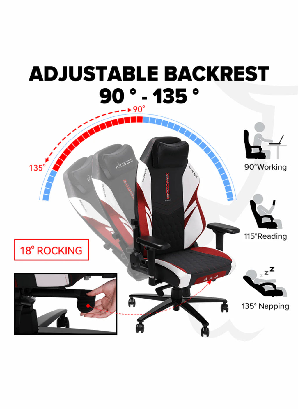 APEX SEAT “Ignition XL” Gaming Chair With 160KG Capacity, PU+Velvet+Suede Upholstery, Recline 90–141°, 4D Armrests, Magnetic Headrest, Class-4 Gas Lift, Frog Mechanism, Iron Base , ≤160KG Capacity| RACING BLACK RED WHITE