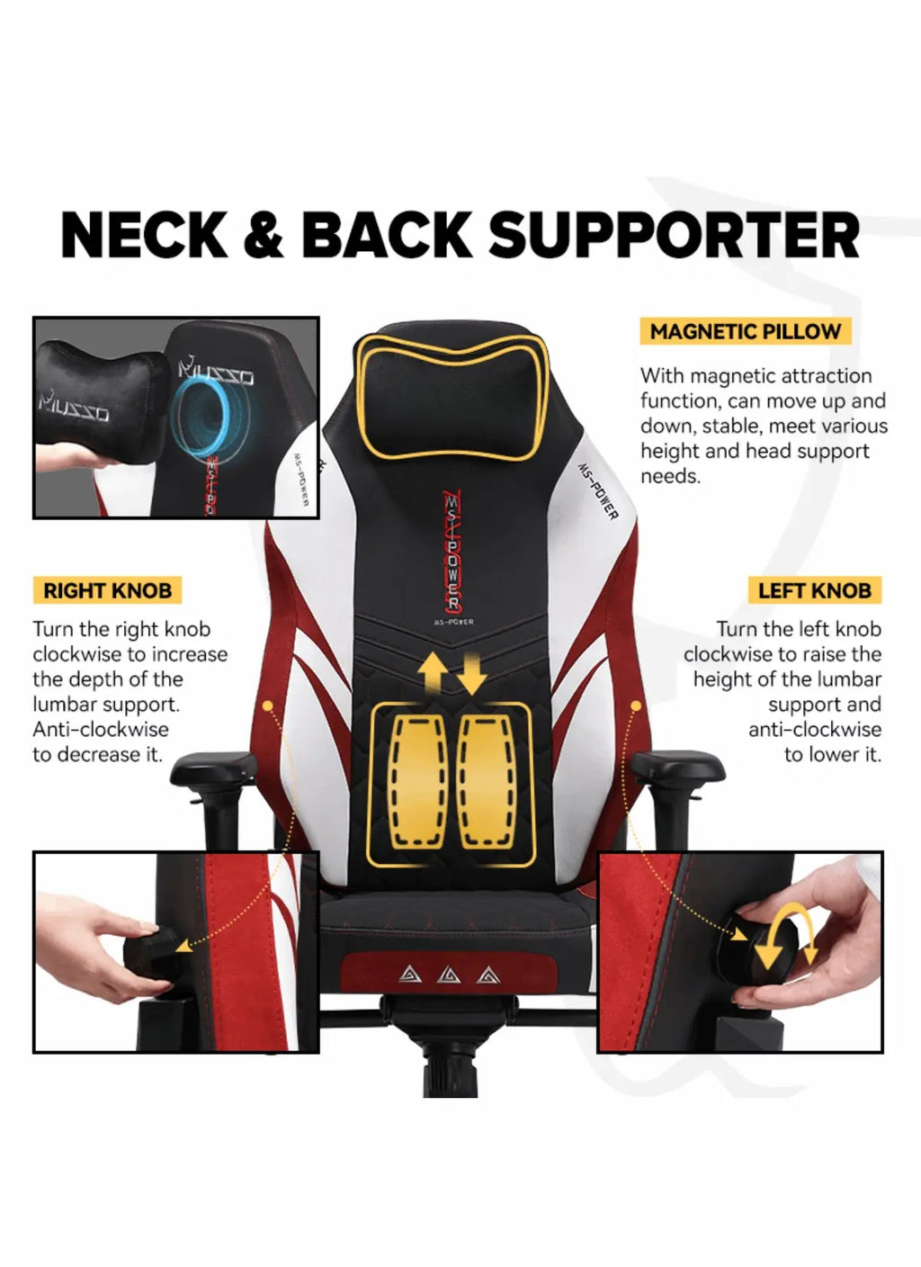 APEX SEAT “Ignition XL” Gaming Chair With 160KG Capacity, PU+Velvet+Suede Upholstery, Recline 90–141°, 4D Armrests, Magnetic Headrest, Class-4 Gas Lift, Frog Mechanism, Iron Base , ≤160KG Capacity| RACING BLACK RED WHITE